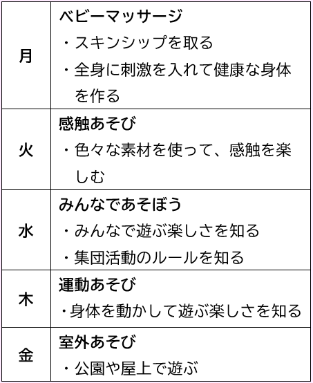 保育活動・週間プログラム