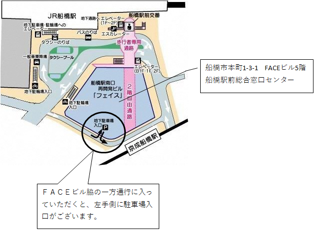 フェイス地下駐車場への進入方法