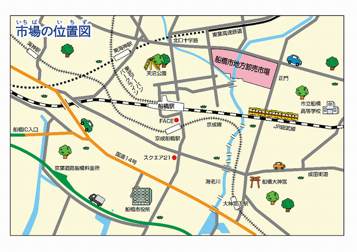 市場の位置図