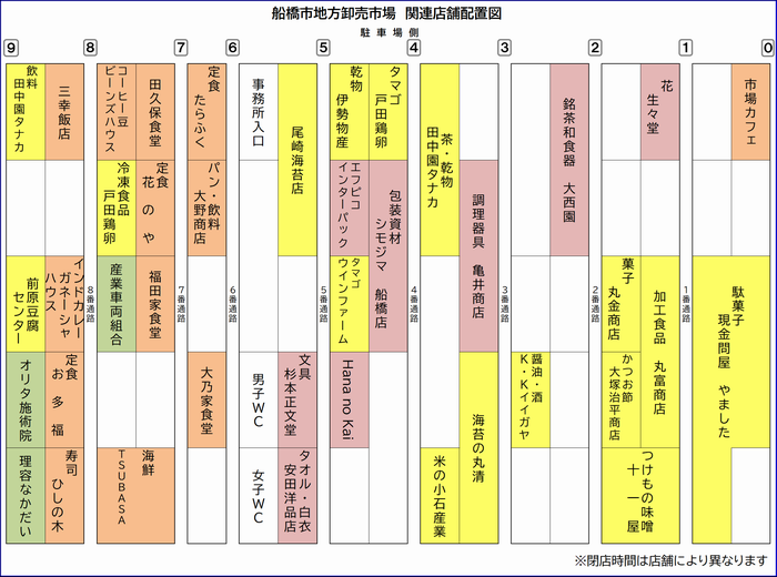 関連店舗棟マップ