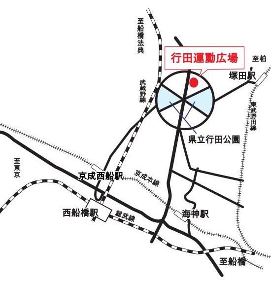 行田運動広場