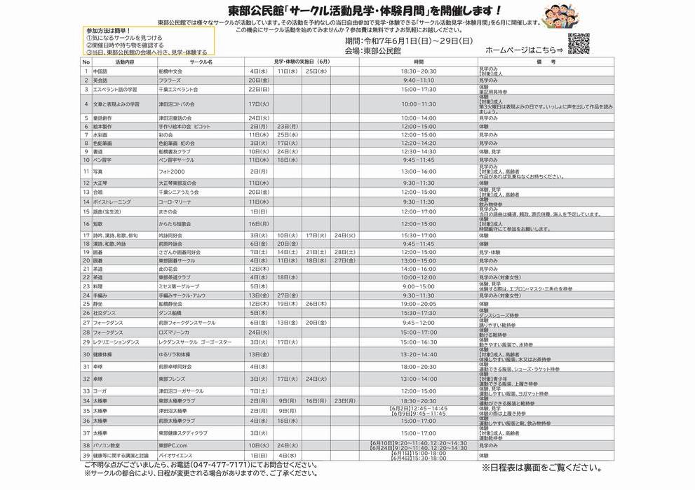 サークル別一覧