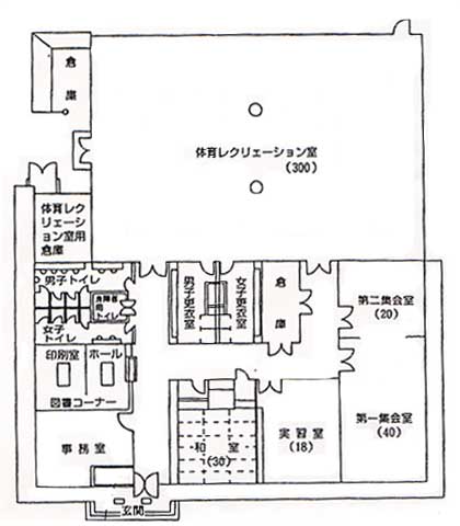 公民館平面図