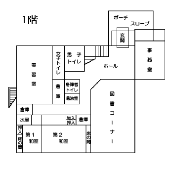 丸山公民館1階