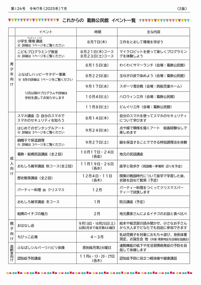 kanpo_124_P2