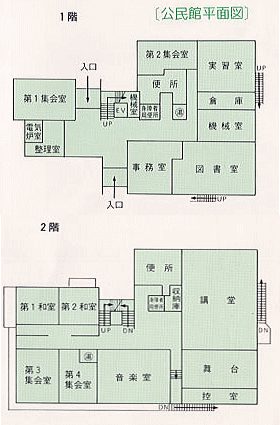 公民館平面図